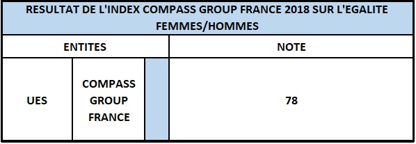 égalité homme femme